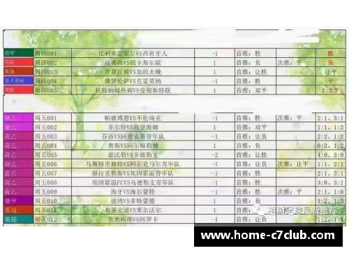 全面分析：今日足球比分预测与赛事胜负探讨