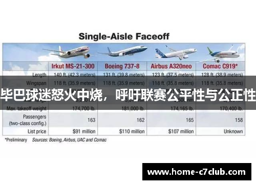 毕巴球迷怒火中烧，呼吁联赛公平性与公正性